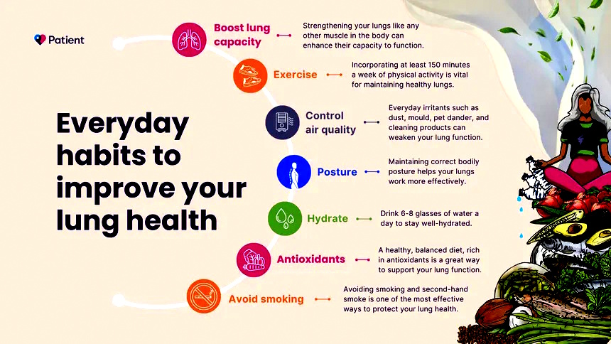 Everyday Habits to Improve Your Lung Health image source: https://patient.info/features/chest-lungs/7-everyday-habits-to-improve-your-lung-health